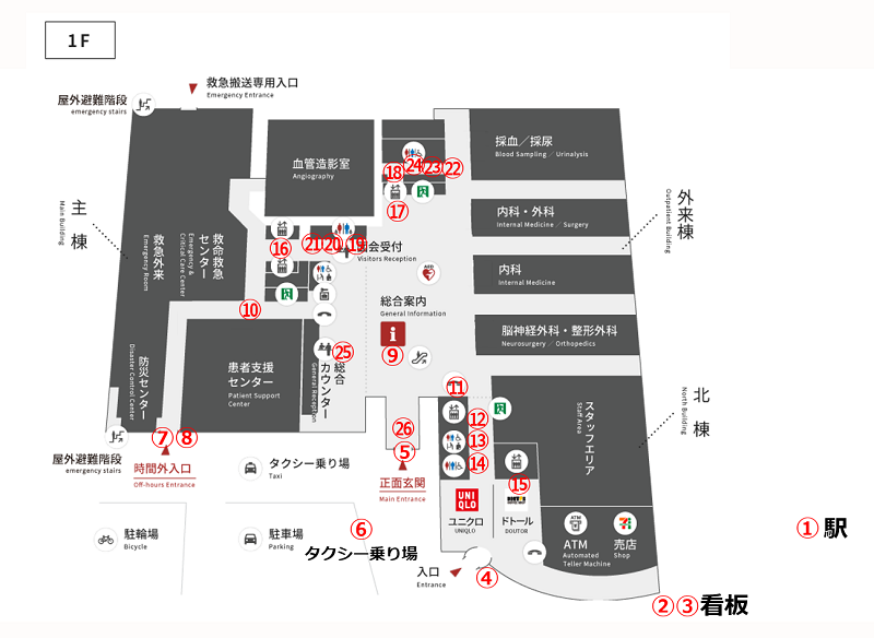 東京都済生会中央病院の1階のタグ配置マップ、配置場所のテキストは後述